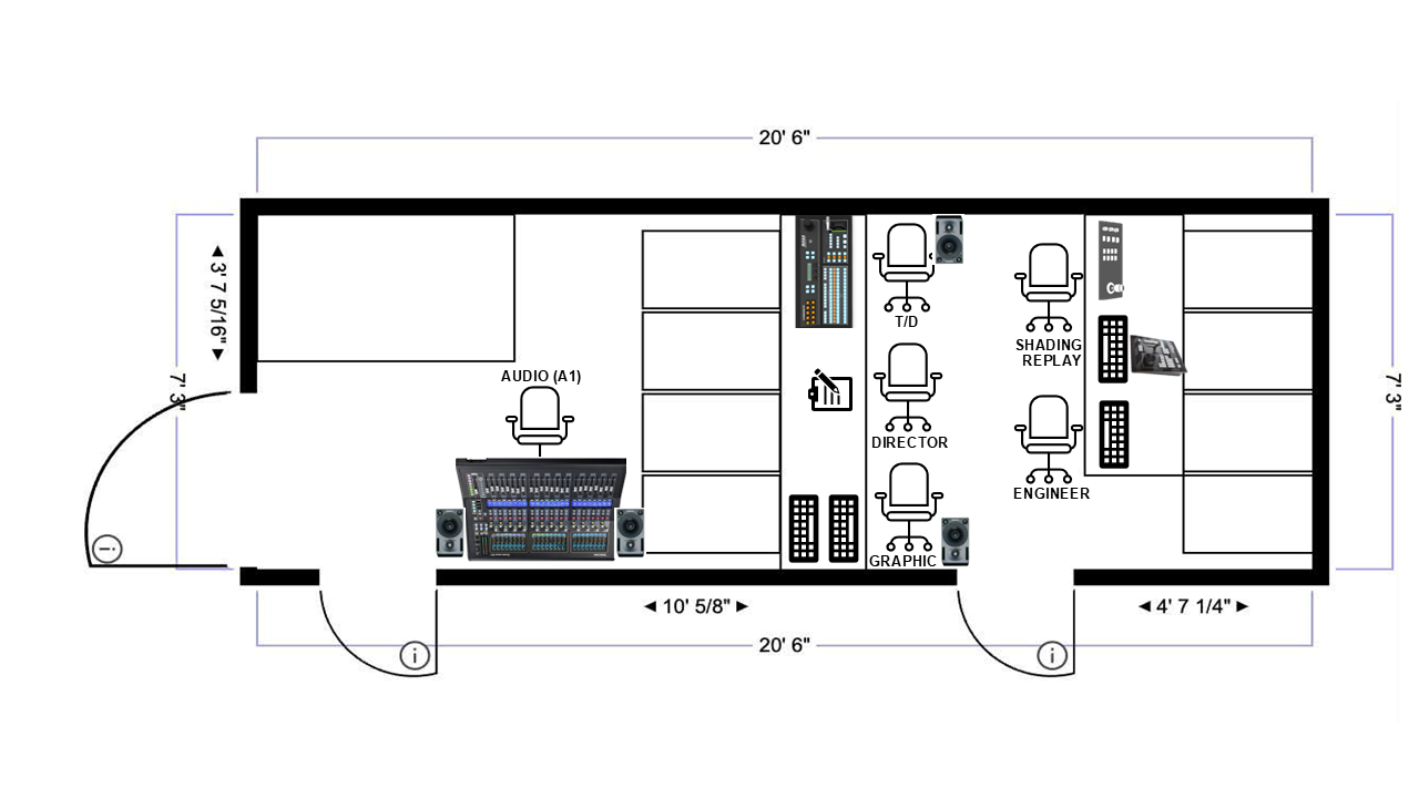Outside broadcast truck floor plan showing audio, technical director, director, graphics, shading, replay, and engineer positions